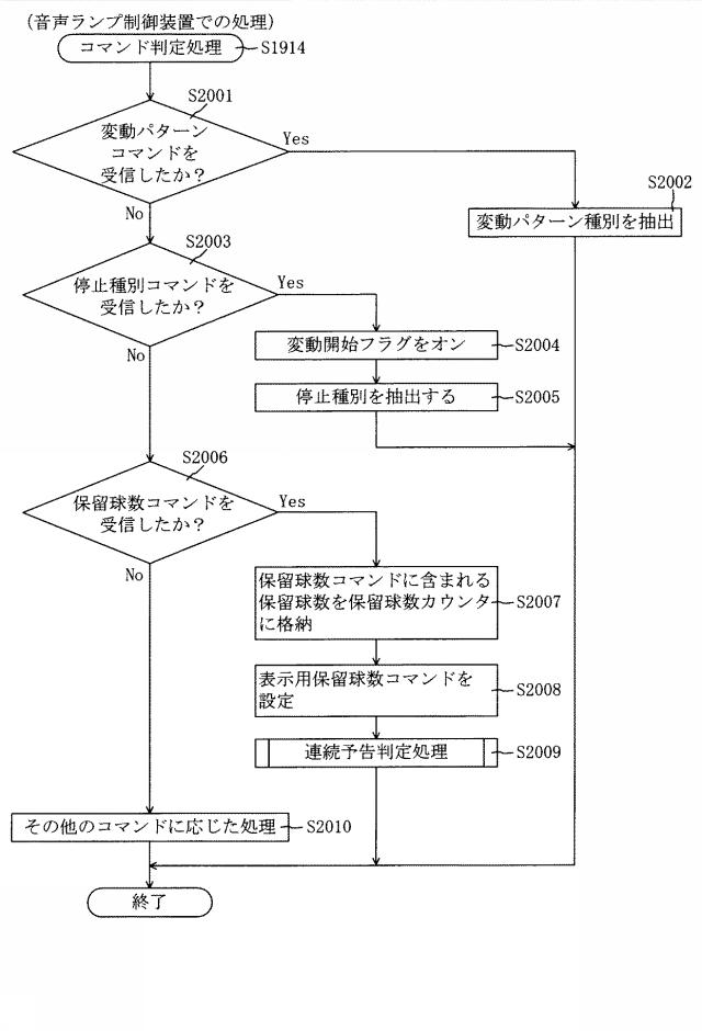 6443427-遊技機 図000033