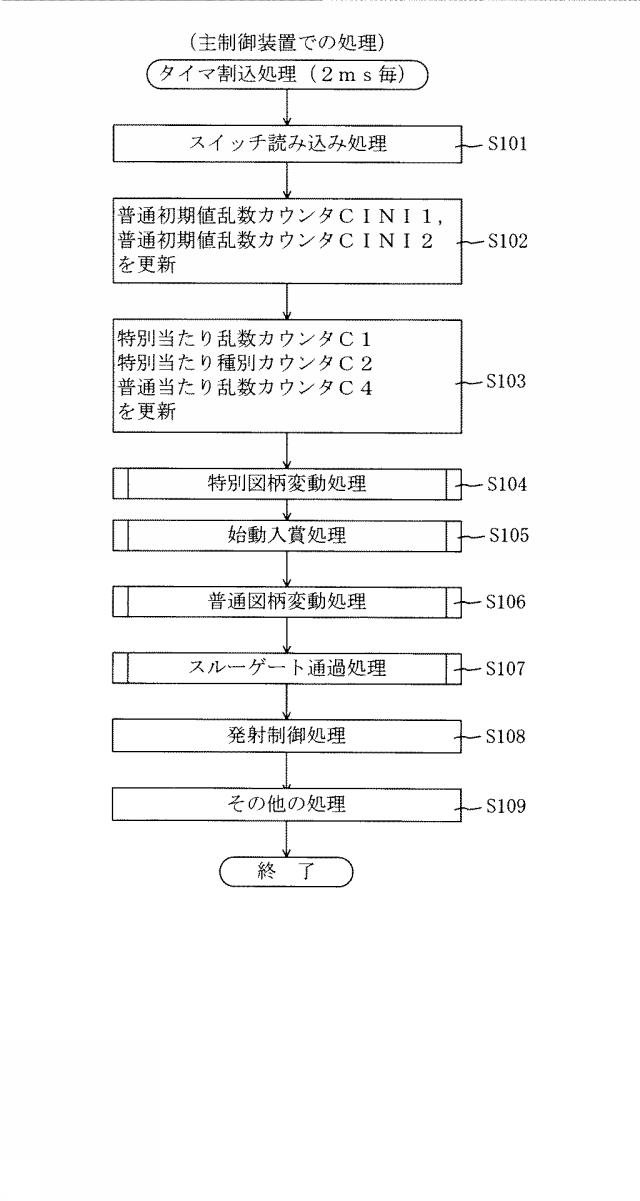 6460195-遊技機 図000033