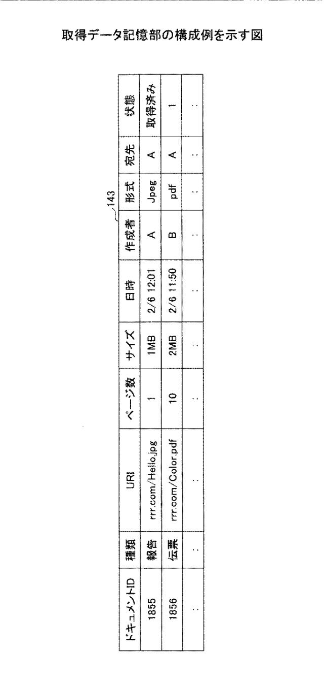 6524793-情報処理システム、情報処理装置、情報処理方法、及びプログラム 図000033