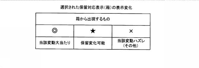 6527547-遊技機 図000033