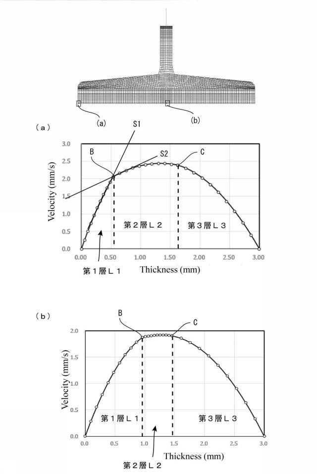 6547157-多層流体解析用プログラム、多層流体解析システム、及び多層流体解析方法 図000033