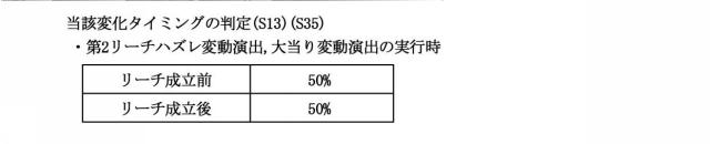 6603684-遊技機 図000033