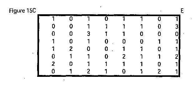 6684229-ウェーブレット変換行列に適応可能な高精度化及び量子化方法 図000033