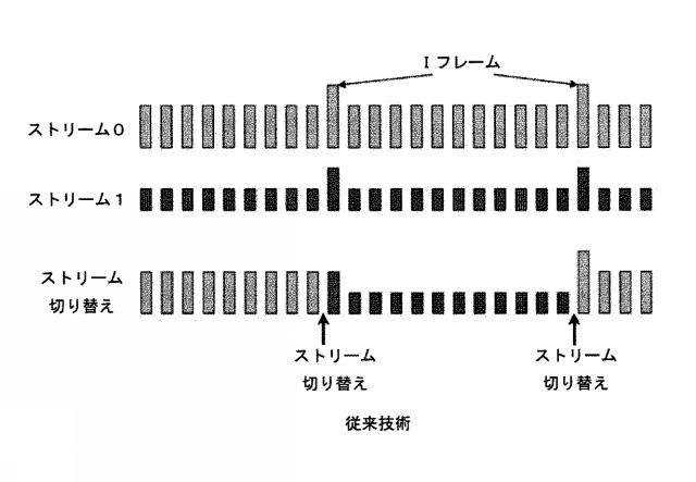 6700239-ピクチャ・ブロックのコーディング方法および復号方法、対応する装置、およびデータストリーム 図000033