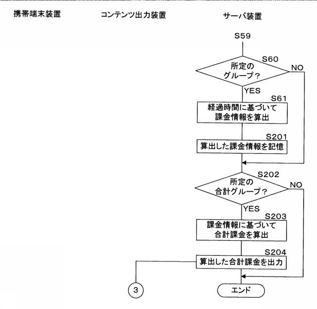 6712684-コンテンツ出力装置、コンテンツ出力システム、プログラム及びコンテンツ出力方法 図000033