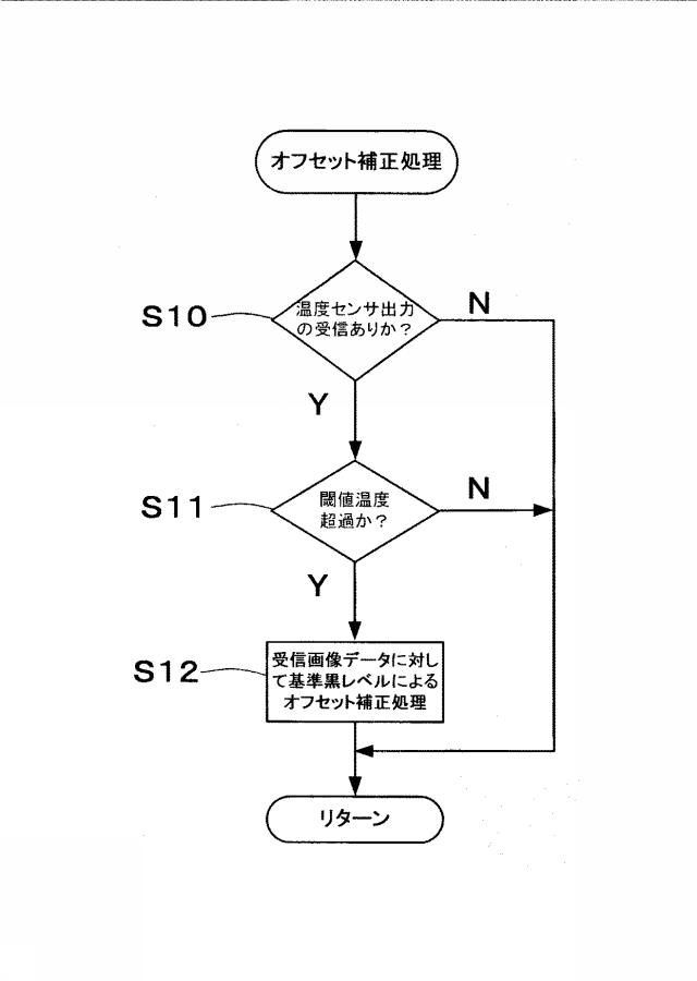 6732557-遊技機 図000033