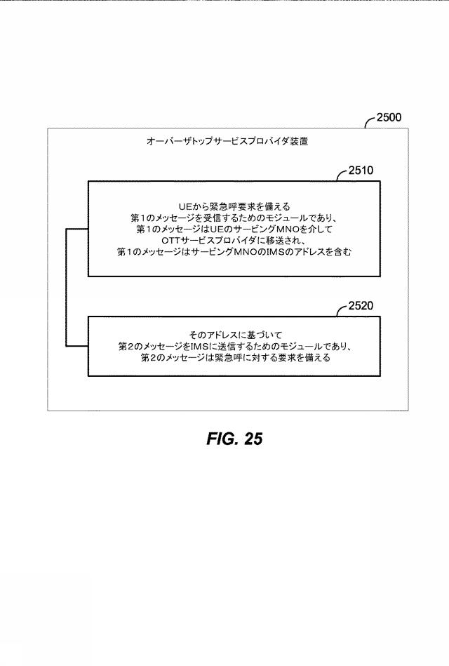 6805143-オーバーザトップ緊急呼のための基準による位置特定 図000033