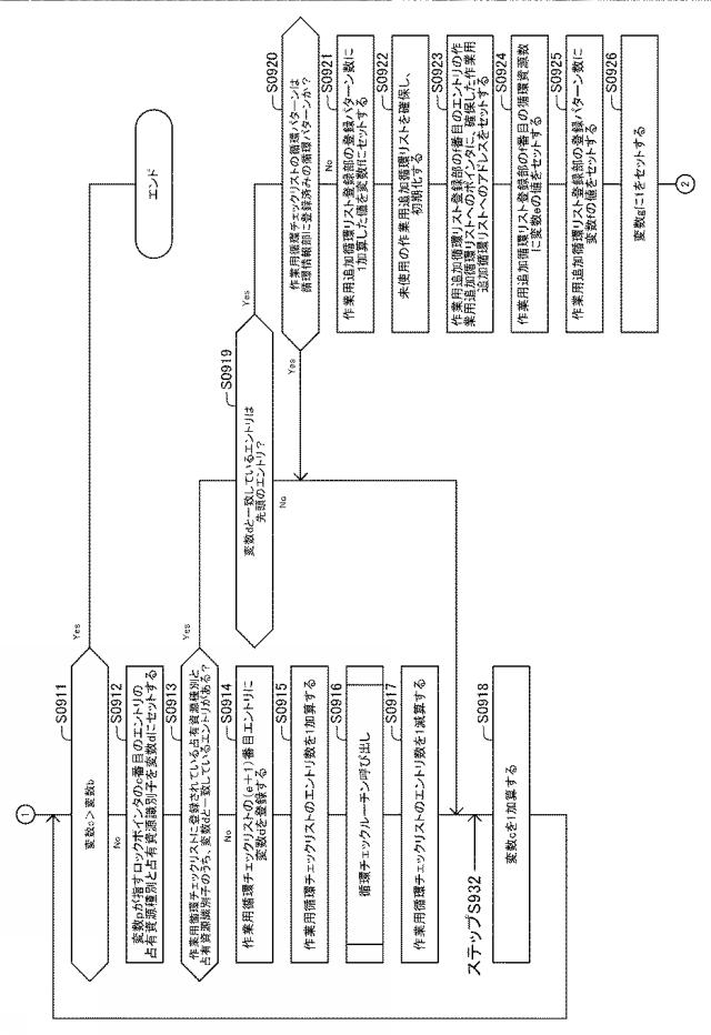 6805522-情報処理装置、情報処理方法、プログラム 図000033