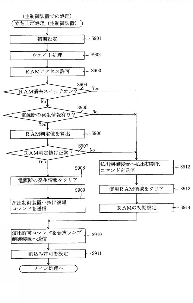 6809506-遊技機 図000033