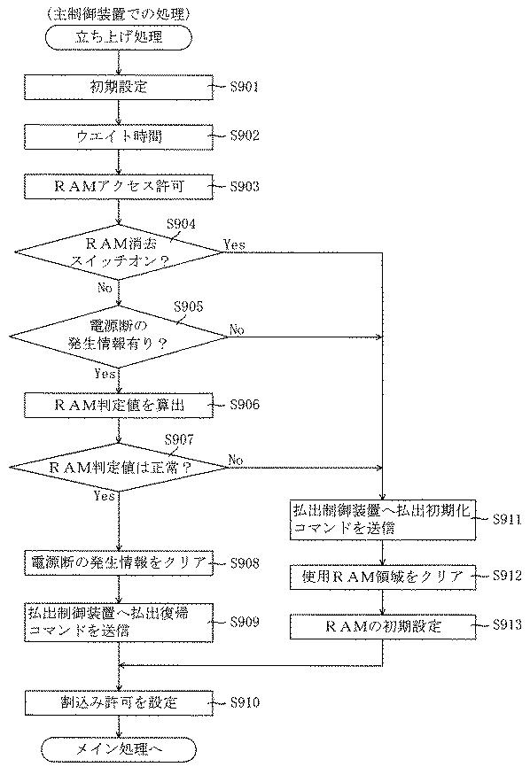 6835017-遊技機 図000033