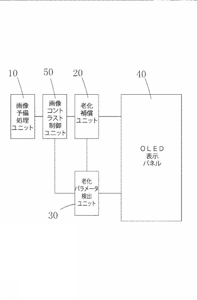 6843488-ＯＬＥＤ表示装置の輝度補償システム及び輝度補償方法 図000033