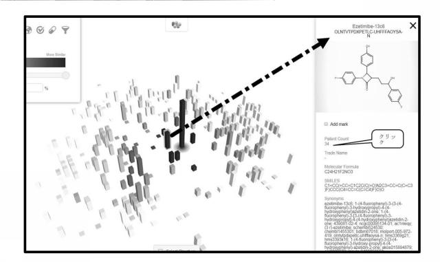 6883664-大規模データベース内で論じられる化学構造の類似性に従って大規模データベースで利用可能な情報を検索及び表示するためのシステム 図000033