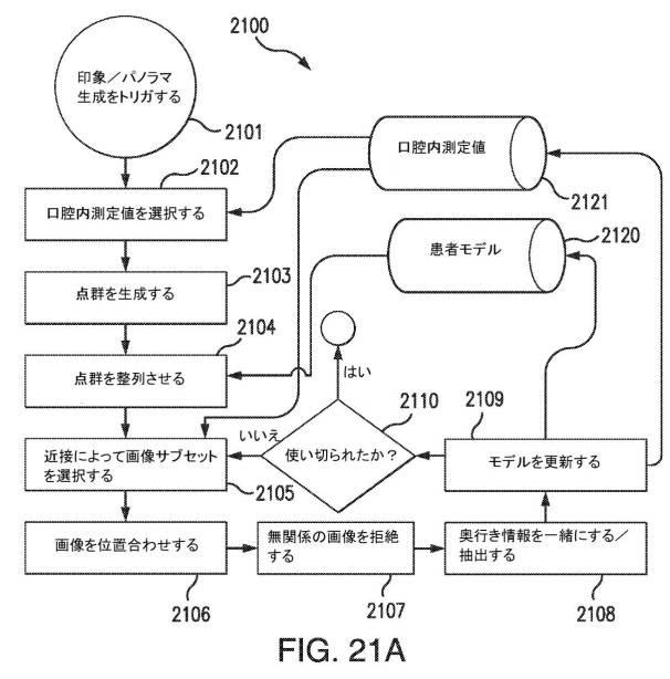 6905540-統合されたカメラを有する歯科ミラーおよびそのアプリケーション 図000033