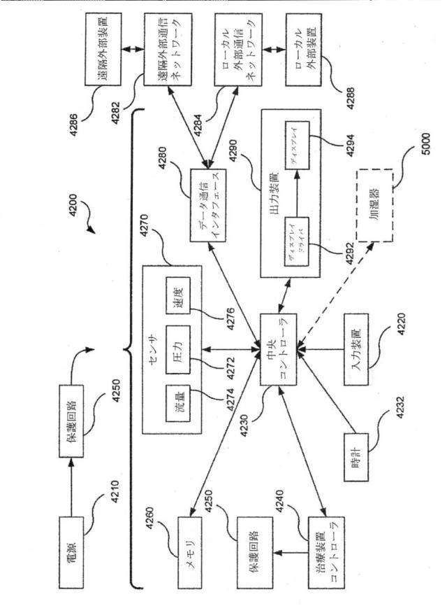 6940414-特性信号から人間の検出及び識別 図000033