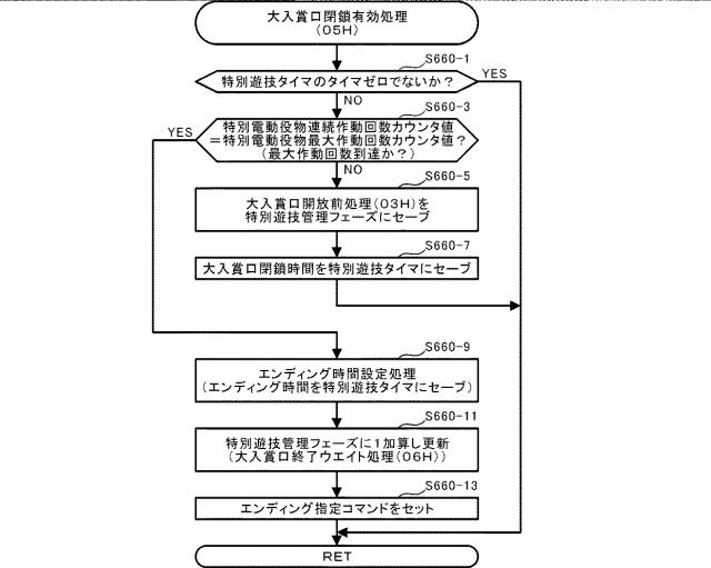 6963441-遊技機 図000033