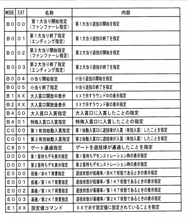 6974269-遊技機 図000033