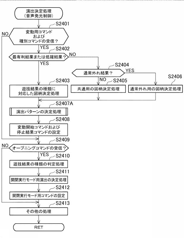 6984638-遊技機 図000033