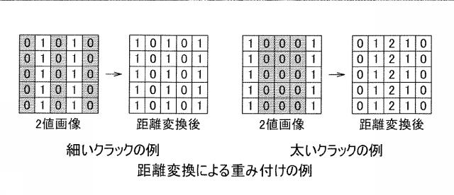 5649424-防水シート診断方法および診断装置 図000034