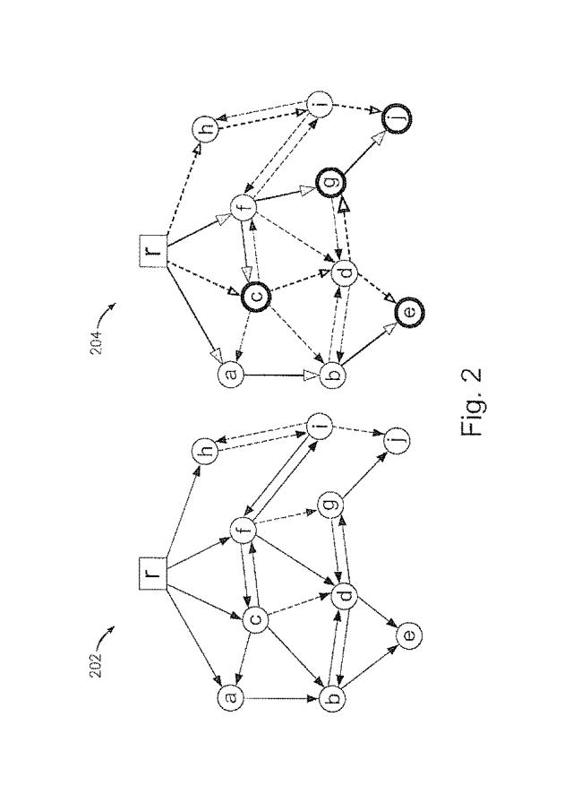 5662476-ＭＰＬＳマルチキャスト用の効率的な保護方式 図000034