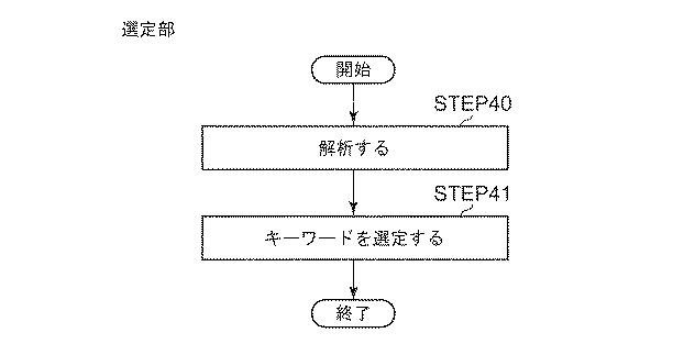 5685675-文書分別システム及び文書分別方法並びに文書分別プログラム 図000034