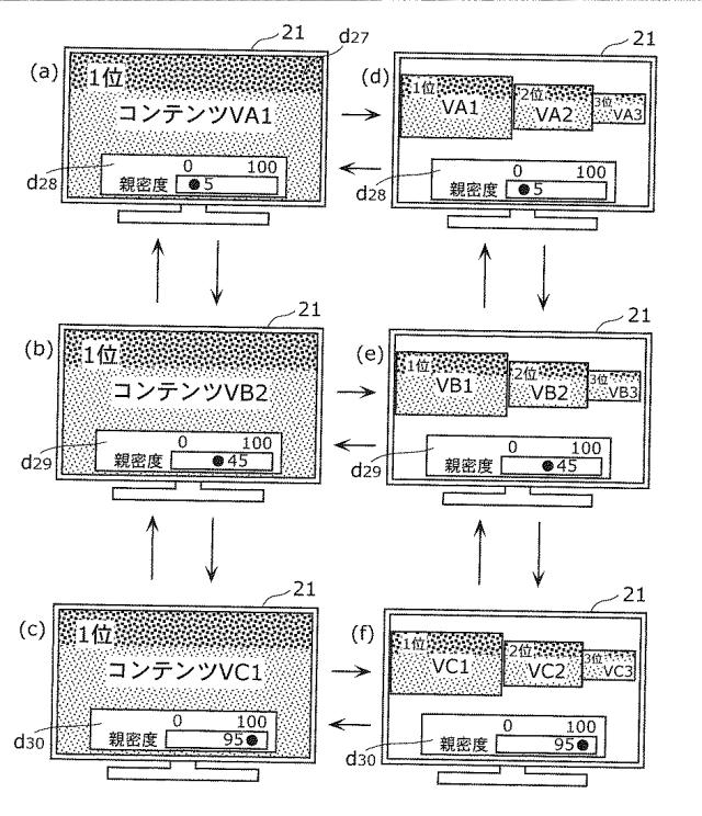 5715390-視聴端末装置、視聴統計装置、視聴統計処理システムおよび視聴統計処理方法 図000034