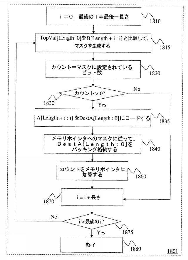 5739961-ベクトル圧縮及びローテート機能を提供する命令及び論理 図000034