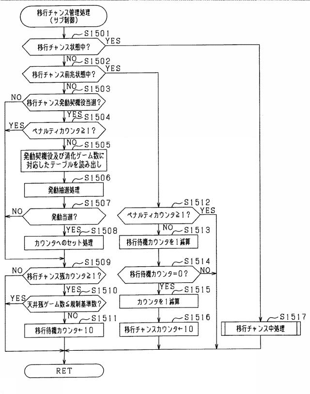 5761140-遊技機 図000034