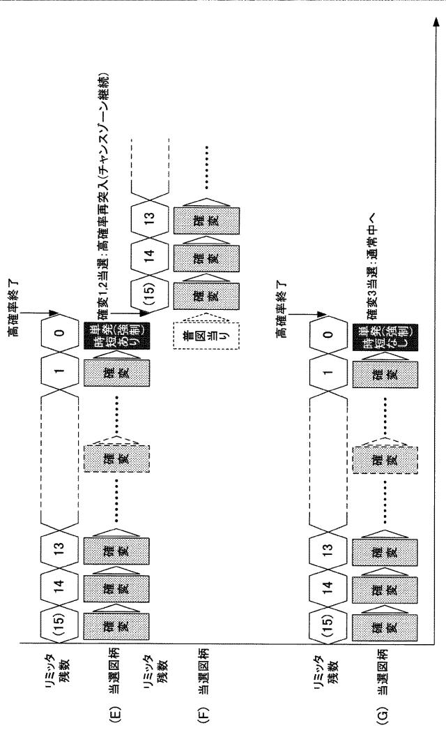 5787632-遊技機 図000034