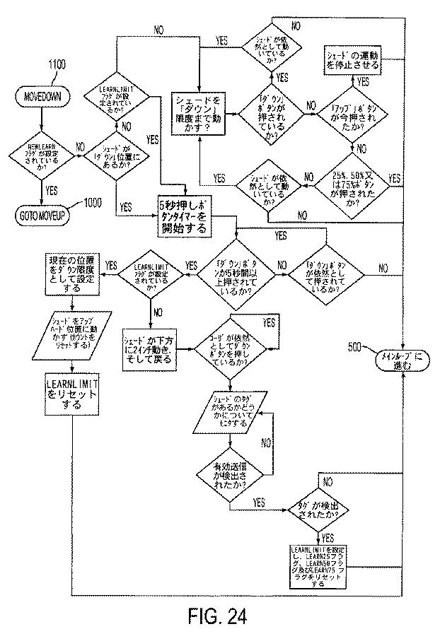 5822277-電動式ローラーシェードの作動方法 図000034