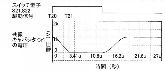 5831275-電力変換装置及びその駆動方法 図000034