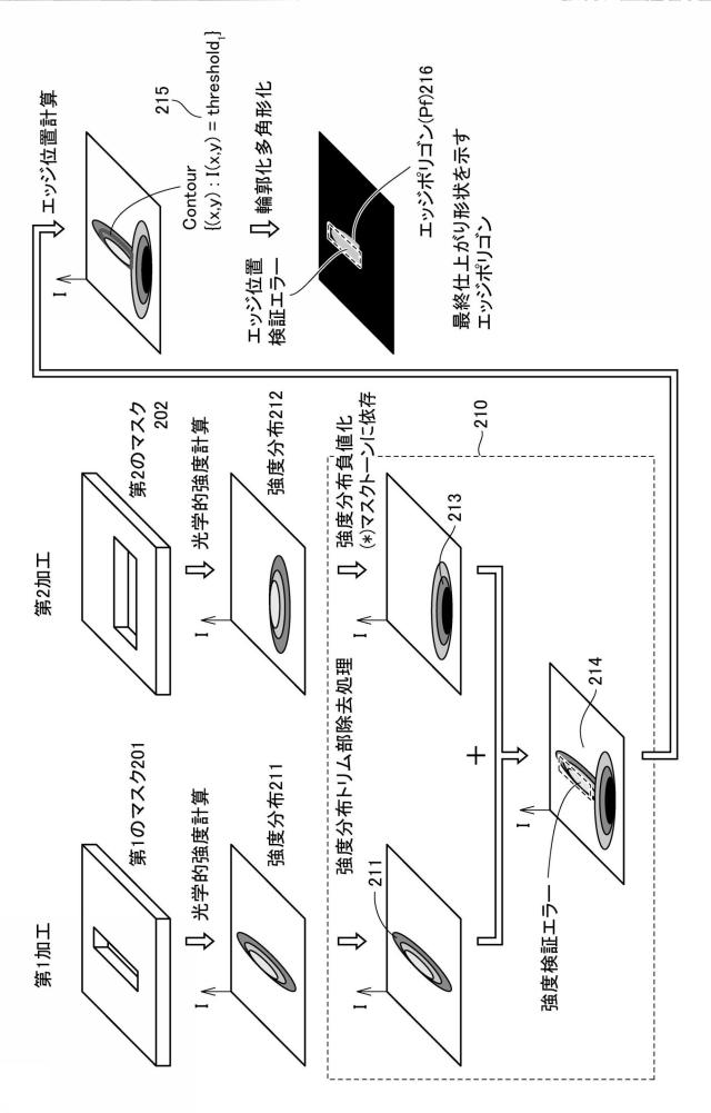 5833437-シミュレーション装置およびシミュレーションプログラム 図000034
