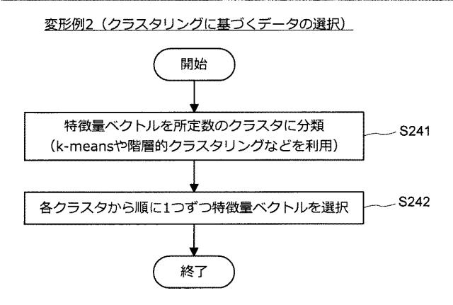 5909943-情報処理装置、推定機生成方法、及びプログラム 図000034