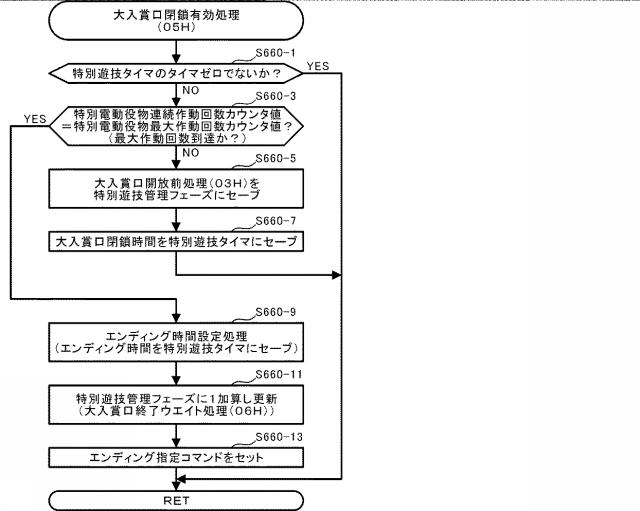 5922616-遊技機 図000034