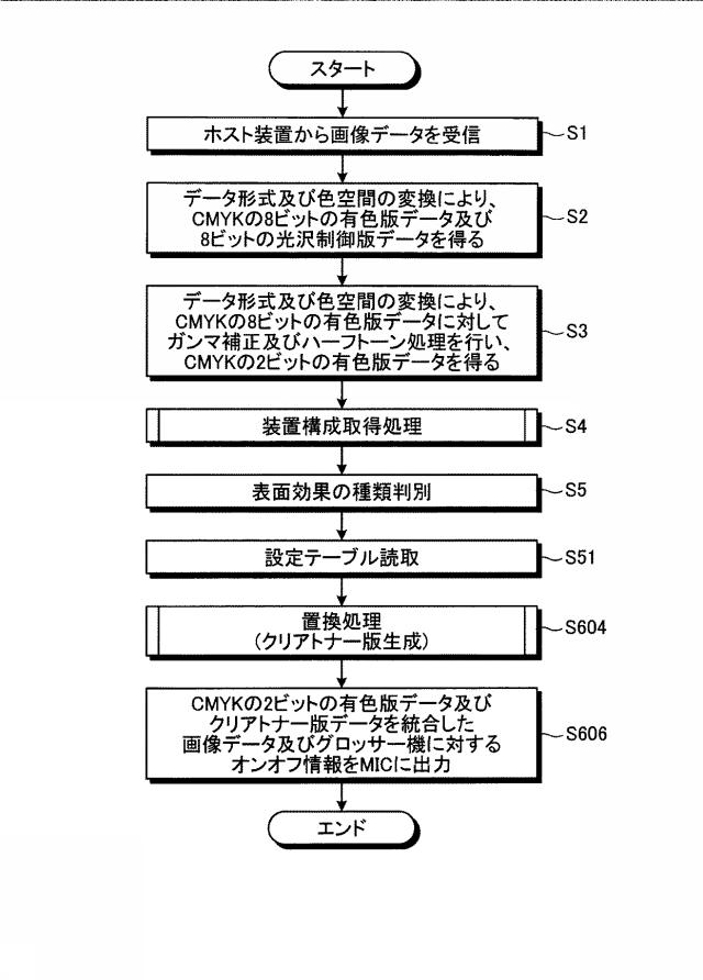 5982975-印刷制御装置、印刷制御システム、印刷制御方法、及びプログラム 図000034