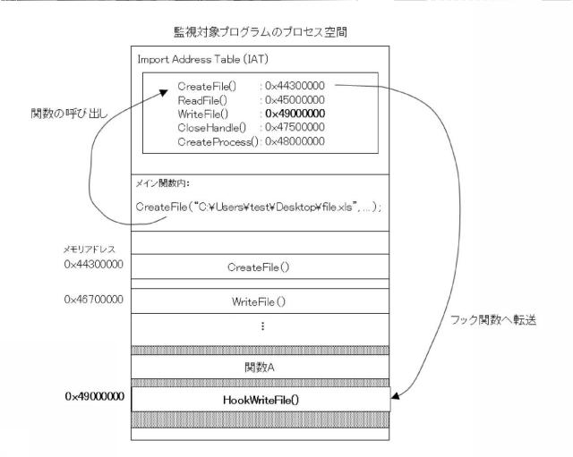 5996145-プログラム、情報処理装置、及び情報処理方法 図000034