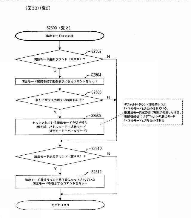 5999711-ぱちんこ遊技機 図000034