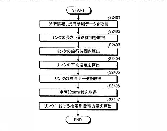 6047651-画像処理装置および画像処理方法 図000034