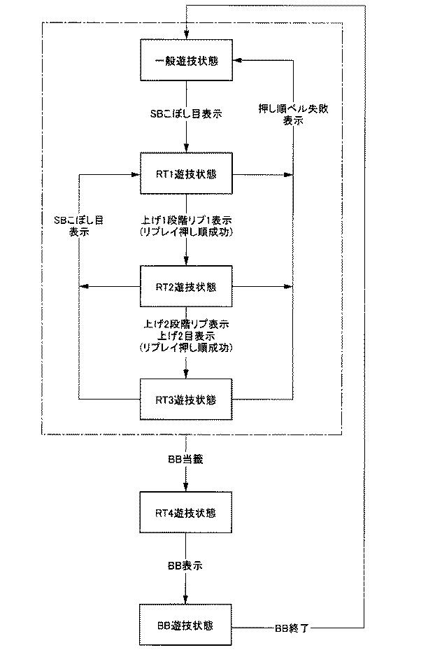 6076228-遊技機 図000034