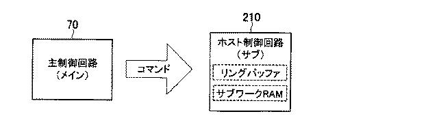 6080828-遊技機 図000034