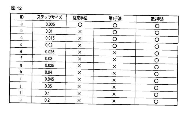 6125389-能動消音装置及び方法 図000034