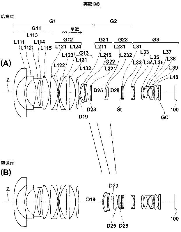 6128386-ズームレンズおよび撮像装置 図000034