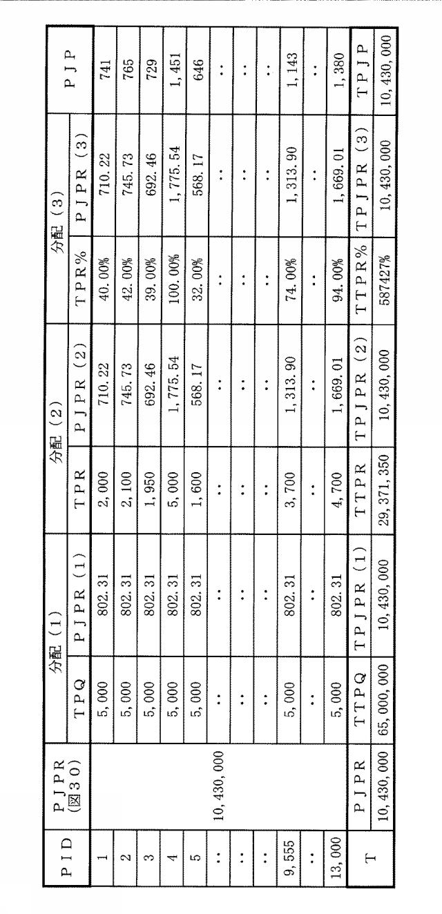 6151455-支援装置、支援方法およびプログラム 図000034