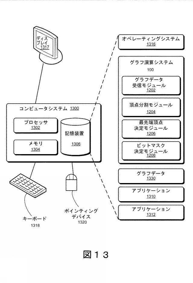 6247620-動的な頂点−プロセッサのマッピングを用いた、２部グラフ上での並列検索を向上させるためのシステムおよび方法 図000034