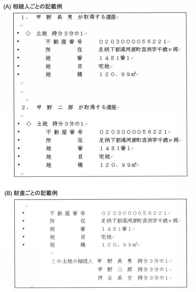 6283343-相続人特定プログラム及び相続人特定方法 図000034