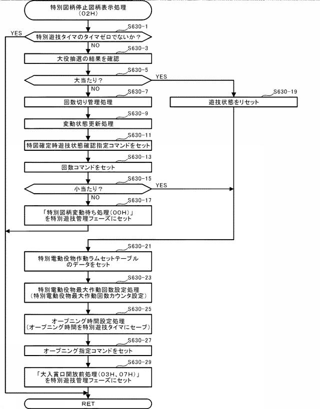 6284778-遊技機 図000034