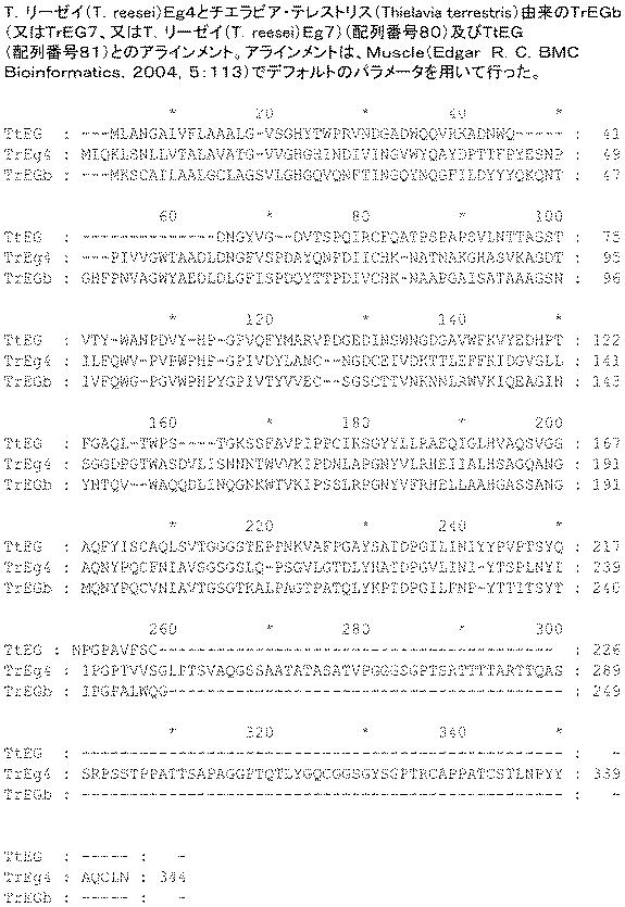 6290626-糖化プロセスにおける粘度を低下させる方法 図000034