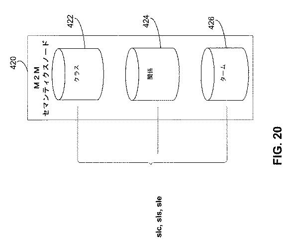 6291573-セマンティクス公表および発見のための機構 図000034