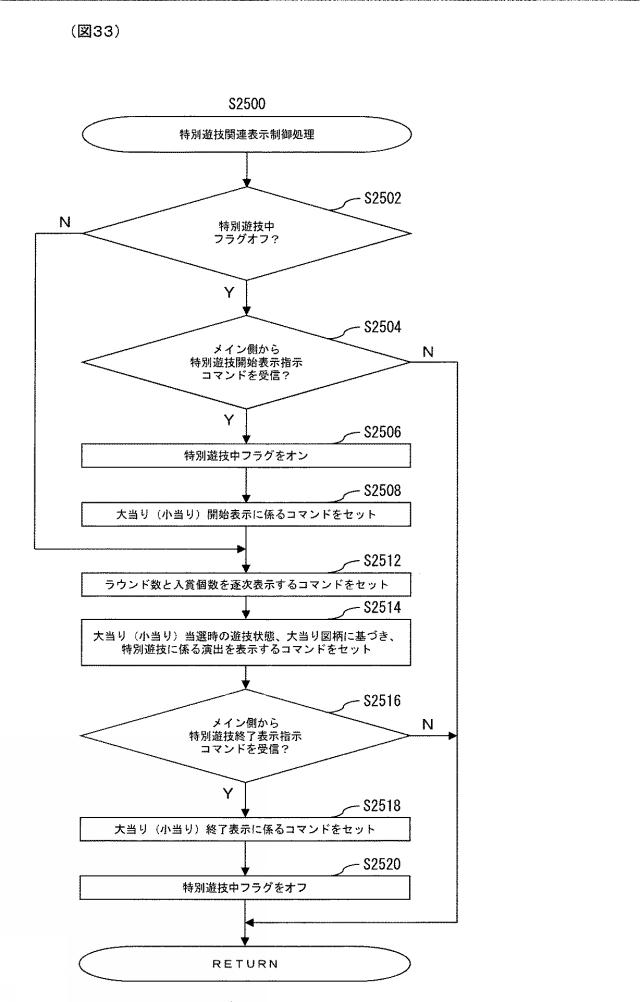 6390585-ぱちんこ遊技機 図000034