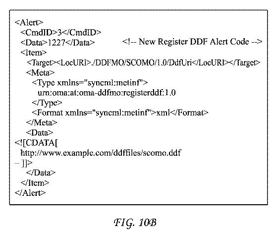 6434611-デバイス管理プロトコルを用いるインターワーキングライトウェイトマシンツーマシンプロトコル 図000034