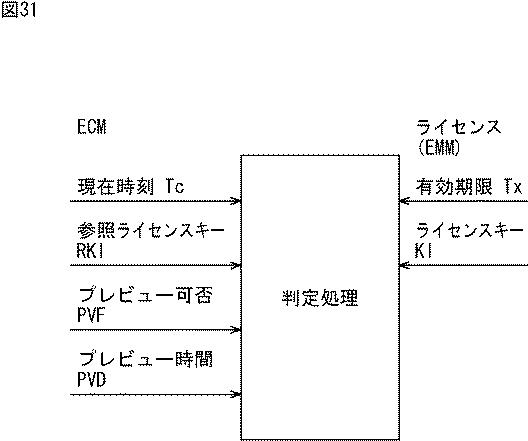6442944-受信装置、受信方法、送信装置、及び、送信方法 図000034